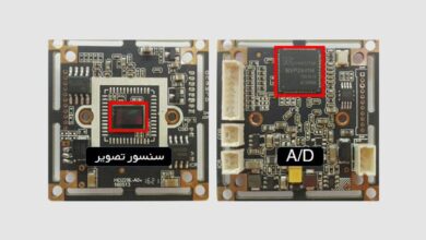 برد انواع دوربینهای مداربسته