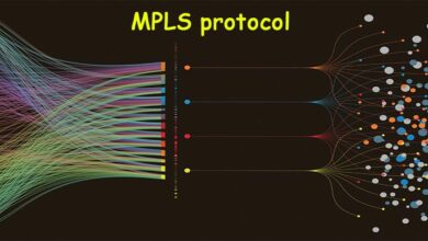 پروتکل MPLS چیست ؟