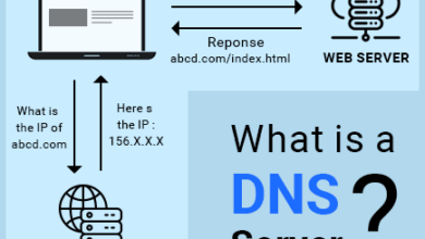 DNS سرور چیست و چه کاربردی دارد؟