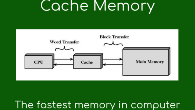 حافظه کش Cache یا حافظه پنهان چیست؟