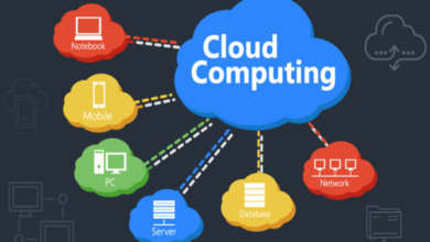 فضای ابری یا Cloud چیست؟