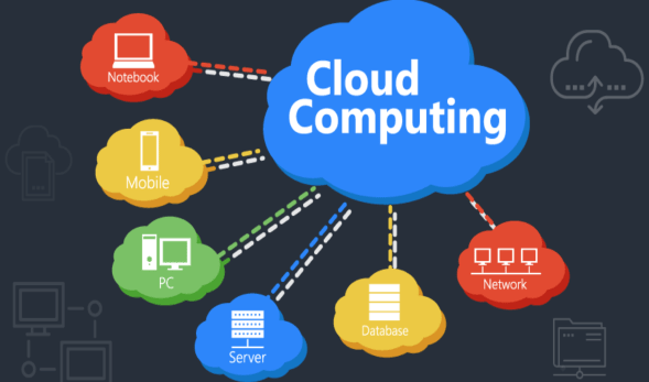 فضای ابری یا Cloud چیست؟